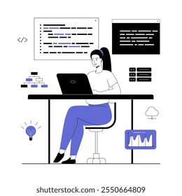 Desenvolvimento de software, programação, codificação. Mulher trabalhando com código de programa, teste e otimização, processo de engenharia. Ilustração vetorial com pessoas de linha para web design.	
