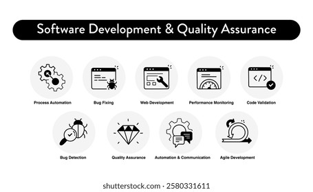 Software Development and Quality Assurance Icon Set – Agile Development, Bug Fixing, and Performance Optimization