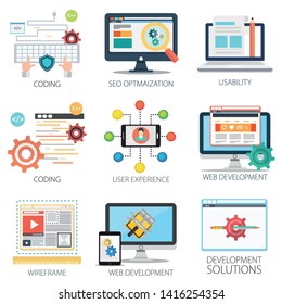 Software development, SEO Optimization, Coding, Web development, App or application development