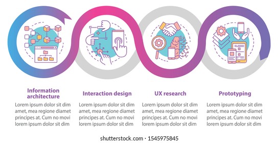 Software development vector infographic template. Business presentation design elements. Data visualization with four steps and options. Process timeline chart. Workflow layout with linear icons