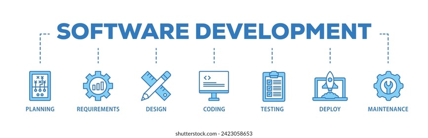 Software development web banner icon vector illustration concept consists of planning, requirements, design, coding, testing, deploy and maintenance icon live stroke and easy to edit