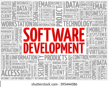 Software development word cloud concept