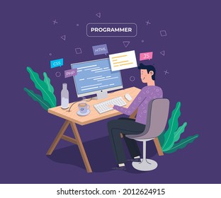 Software Engineer Concept. Web Design And Development, Programmer And Coding Website Or App. Project Engineer, Programming Software, Application, Developer, HTML, PHP, JS, CSS, Java Script, Languages.