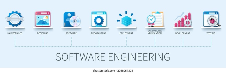 Software engineering banner with icons. Maintenance, designing, software, programming, deployment, validation, verification, development, testing icons. Business concept. Web vector infographic in 3D 