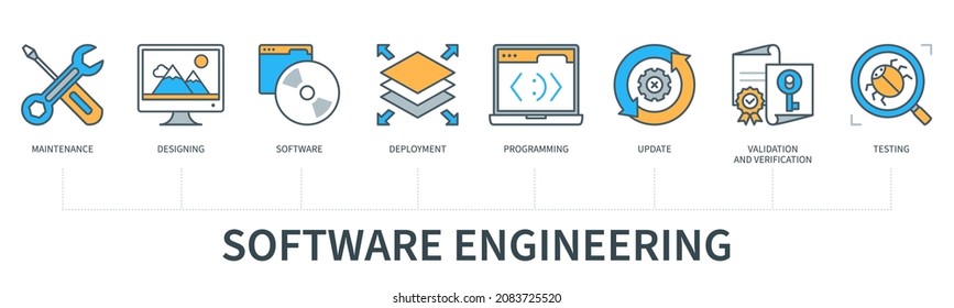 Software Engineering Concept With Icons. Maintenance, Designing, Software, Programming, Deployment, Validation, Verification, Update, Testing. Web Vector Infographic In Minimal Flat Line Style