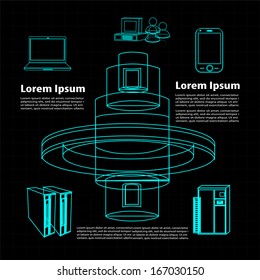 Software Engineering design and model drawing of Enterprise application integration and enterprise service bus