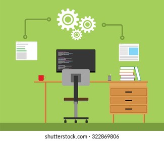software engineering development workspace