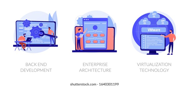 Software engineering, franchise building, cloud computing icons set. Back end development, enterprise architecture, virtualization technology metaphors. Vector isolated concept metaphor illustrations