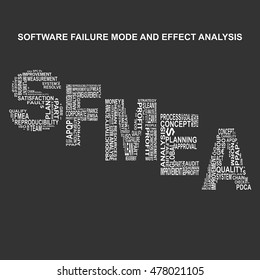 Software failure mode and effect analysis  typography background. Dark background with main title SFMEA filled by other words related with software failure mode and effect analysis  method