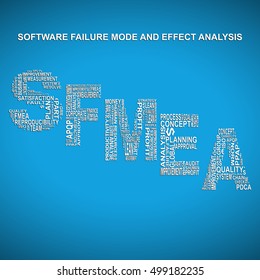 Software failure mode and effect analysis diagonal typography background. Blue background with main title SFMEA filled by other words related with software failure mode and effect analysis method