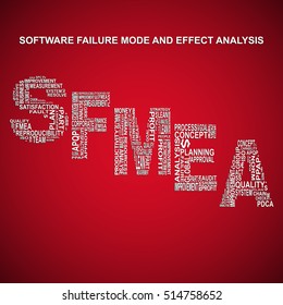 Software failure mode and effect analysis diagonal typography background. Red background with main title SFMEA filled by other words related with software failure mode and effect analysis method