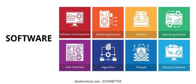 Software Glyph Solid Banner Web Icon Set Vector Illustration