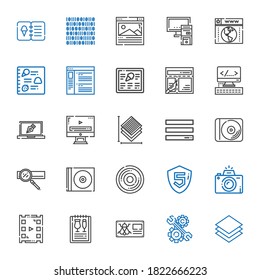 software icons set. Collection of software with layer, development, bug, menu, video player, photography, html, compact disc, cd, search engine. Editable and scalable software icons.