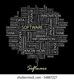 SOFTWARE. Illustration with different association terms in black background.