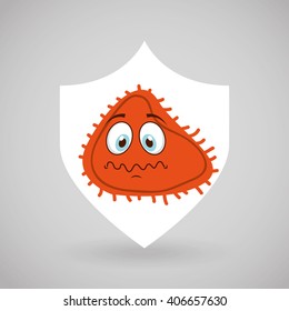 software infections design 
