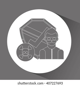 software infections design 