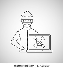 software infections design 