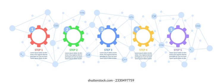 Software interface development infographic chart design template. Abstract vector infochart with blank copy spaces. Instructional graphics with 5 step sequence. Visual data presentation