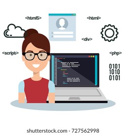 software language programmer avatar