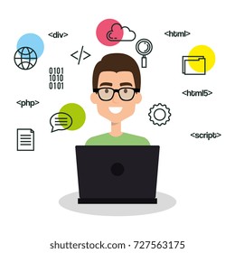 software language programmer avatar