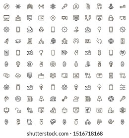 Conjunto de iconos de línea de software. Colección de logotipo de esquema negro de alta calidad para diseño de sitios web y aplicaciones móviles. Ilustración vectorial de software en un fondo blanco