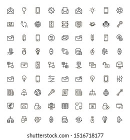 Software line icon set. Collection of high quality black outline logo for web site design and mobile apps. Software vector illustration on a white background