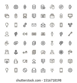 Software line icon set. Collection of high quality black outline logo for web site design and mobile apps. Software vector illustration on a white background