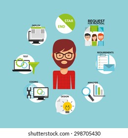 software programmer design, vector illustration eps10 graphic 