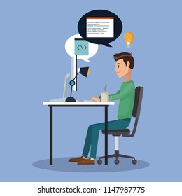 Software and programming