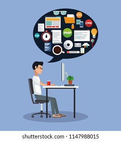 Software and programming