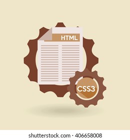 software programming design 
