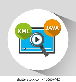 software programming design 