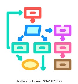 vector de icono de prototipo de software de color. signo de prototipado de software. ilustración de símbolo aislado