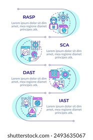 Software security tools types infographic vertical sequence. Source code, development. Visualization infochart with 4 steps. Circles workflow