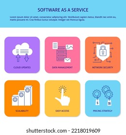 Software como plantilla de banner de servicio con lugar para texto. Afiche de SAAS con símbolos en línea. Ilustración vectorial.