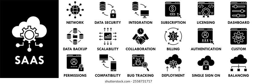 Software as a Service icon collection set. Containing design software, service, technology, business, digital, internet