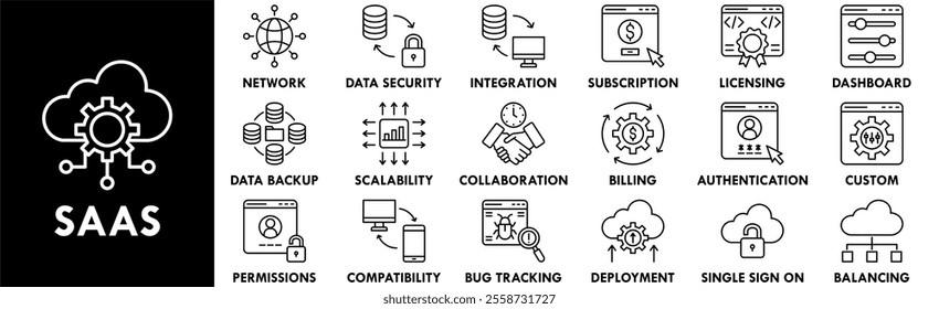 Software as a Service icon collection set. Containing design software, service, technology, business, digital, internet