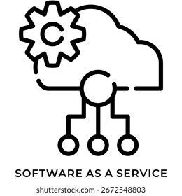 Software como icono de línea de servicio