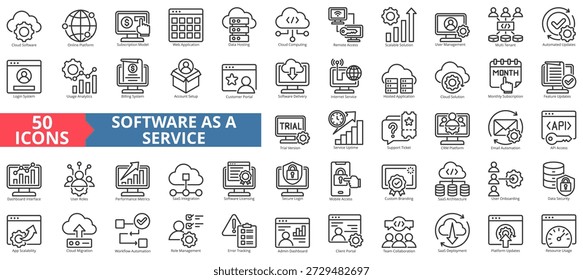 software as a service saas icon set outline style illustration. contendo software, plataforma online, modelo de assinatura, aplicativo da web, hospedagem de dados, computação em nuvem, acesso remoto, sistema de logon