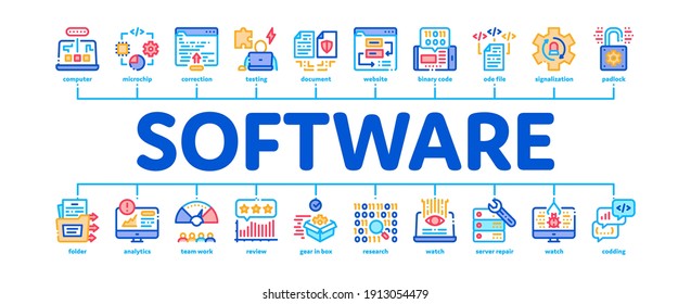 Software Testing And Analysis Minimal Infographic Web Banner Vector. Computer Software, Code And Program Test And Research On Bug, Technician Support Color Illustration