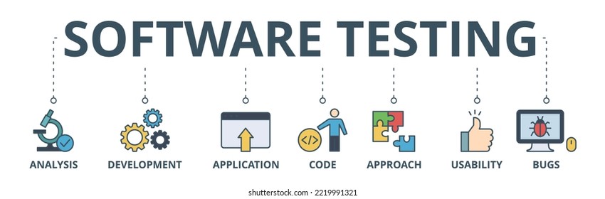 Software testing banner web icon vector illustration concept with icon of analysis, development, application, code, approach, usability, and bugs