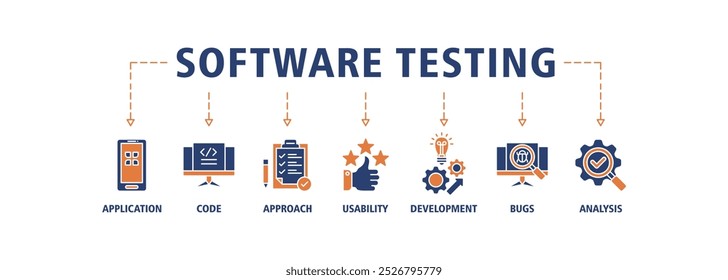 Software testing banner web icon set vector illustration concept with icon of analysis, development, application, code, approach, usability, and bugs icons infographics symbol background