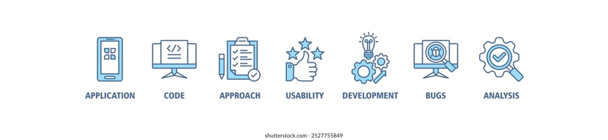Banner de teste de software ícone da web definir conceito de ilustração vetorial com ícone de análise, desenvolvimento, aplicação, código, abordagem, usabilidade e bugs ícones infográficos símbolo fundo