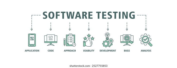 Software testing banner web icon set vector illustration concept with icon of analysis, development, application, code, approach, usability, and bugs icons infographics symbol background