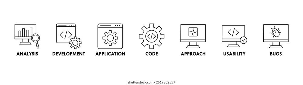 Software testing banner web icon vector illustration concept with icon of analysis, development, application, code, approach, usability, and bugs