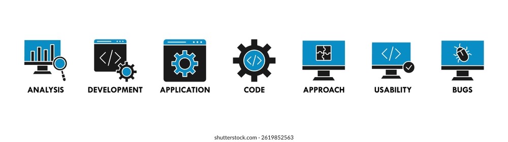 Software testing banner web icon vector illustration concept with icon of analysis, development, application, code, approach, usability, and bugs