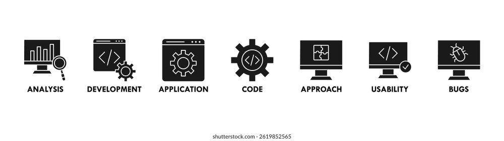 Software testing banner web icon vector illustration concept with icon of analysis, development, application, code, approach, usability, and bugs