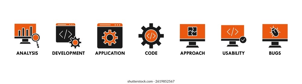 Software testing banner web icon vector illustration concept with icon of analysis, development, application, code, approach, usability, and bugs