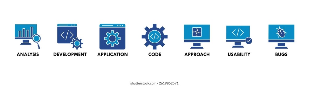 Software testing banner web icon vector illustration concept with icon of analysis, development, application, code, approach, usability, and bugs