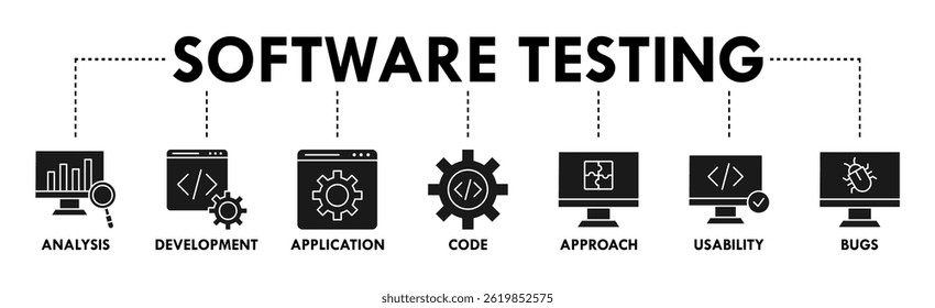 Software testing banner web icon vector illustration concept with icon of analysis, development, application, code, approach, usability, and bugs